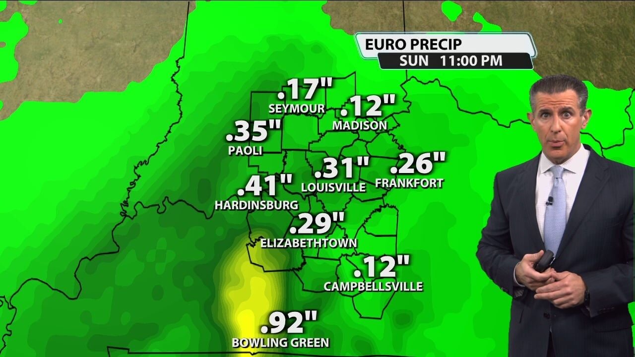 Marc Weinberg's Friday night forecast